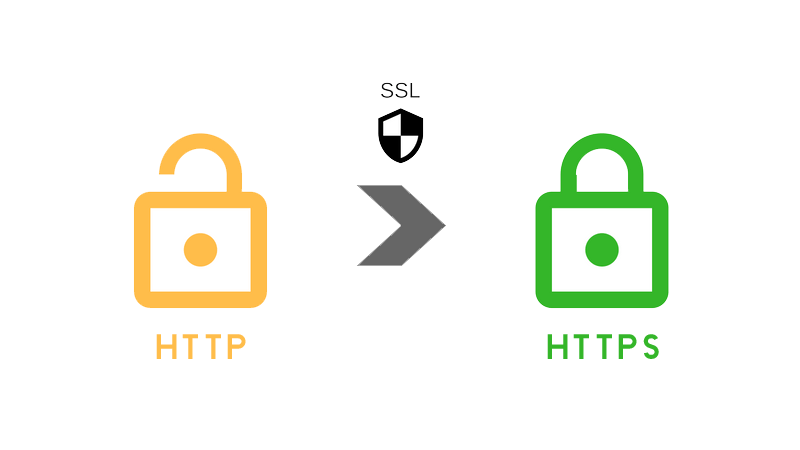 HTTPtoHttps